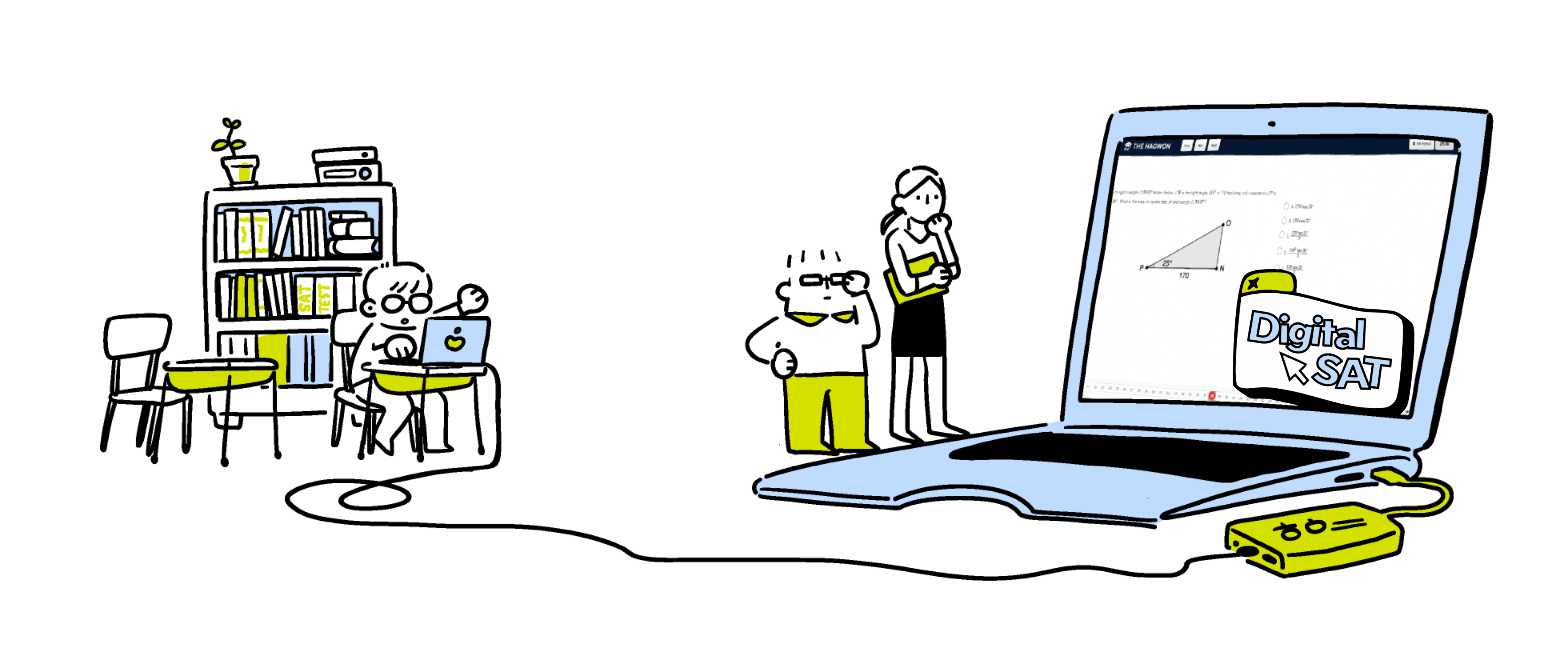 Illustration of Hagwon Characters looking at a computer with Digital SAT sign